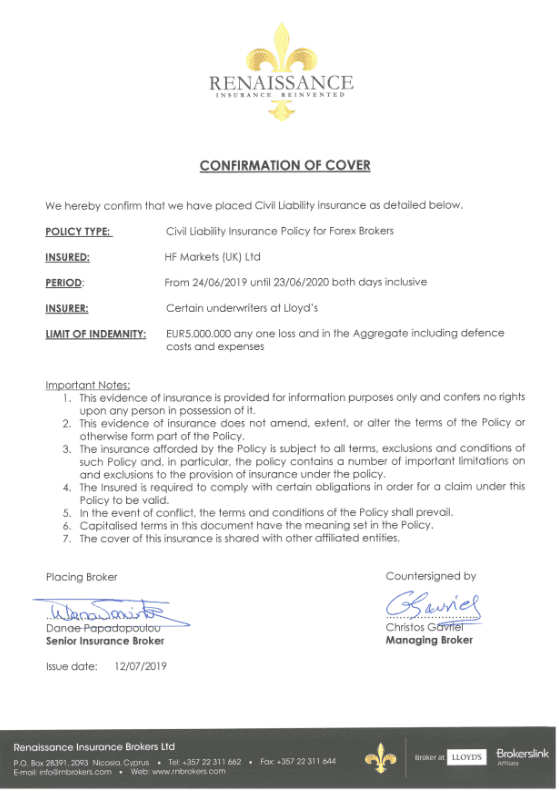 Assicurazione di HF Markets